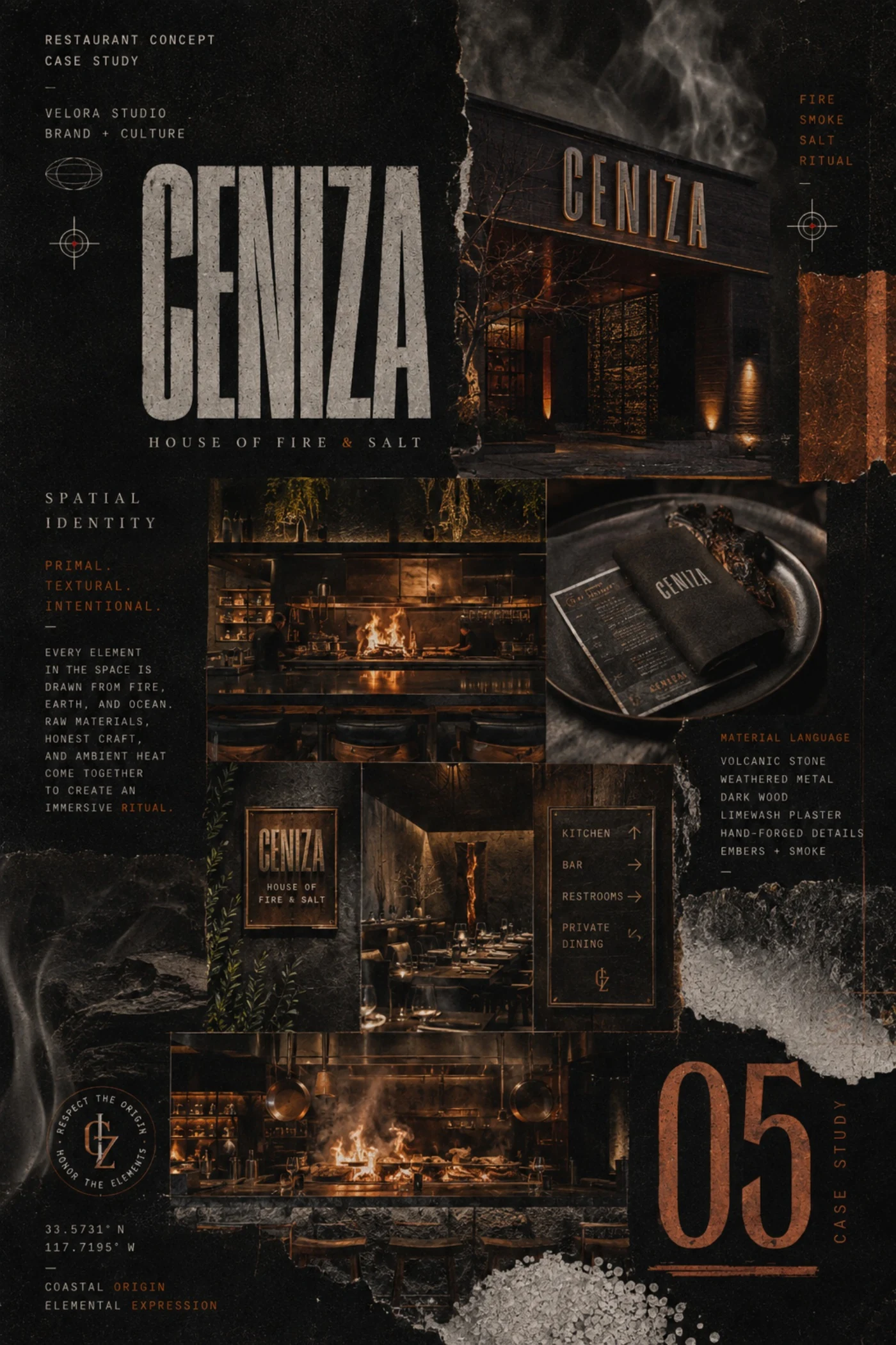 CENIZA spatial identity