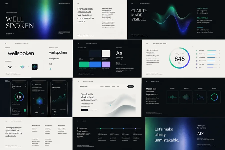 Wellspoken brand direction study